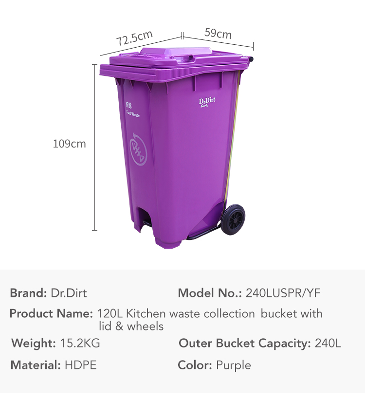 Dr.Dirt Food Waste Bin - Cleanic Cleaning Equipment